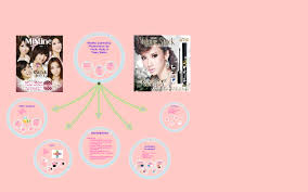 Mistine Cosmetics by