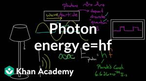 Ν = (c λ) ν = 3.00× 108 m s 2.5 ×10−9 m = 1.2 ×1017/s = 1.2 ×1017hz Photon Energy Video Photons Khan Academy