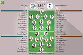 Manchester united on friday in the clubs' first games since the pandemic shutdown. Man City V Tottenham Hotspur As It Happened