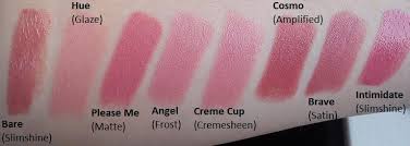 My take on 'mac matte lipstick please me'. Mac Cosmetics Hue Discontinued Reviews Makeupalley