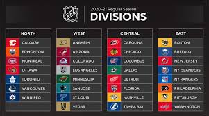 Nhl experts predict sleeper playoff teams, presidents' trophy winner, more. 2021 Nhl Season Standings Awards Predictions