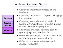 What Is An Operating System Before Operating Systems