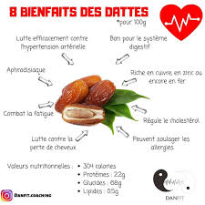 Danfit Coach Sportif Sur Instagram Nouveau Super Aliment Les Dattes A Consommer Avec Moderation Car Ri Les Super Aliments Alimentation Regime Facile