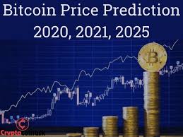 Maximum, minimum and averaged prices of bitcoin sv. Bitcoin Price Prediction 2020 2021 2022 2023 2025 Cryptocoinask