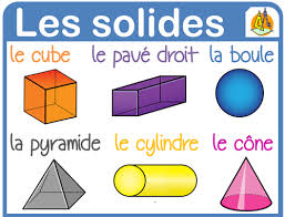 Affichage Les Solides Les Solides Geometrie Ce2 Geometrie