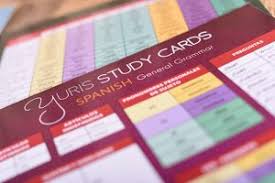 Each box determines how much you will study each set of cards, similar to the following schedule: Yuris Study Cards The Best Language Learning Grammar Cards