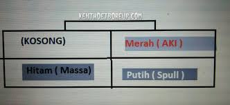 We did not find results for: Tips Darurat Pasang Kiprok New Vixion Lightning Nvl Di Yzf R15 Kenthoet Bore Up