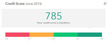 Higher credit scores mean you have demonstrated responsible credit behavior in the past, which may make potential. Hack Your Credit Score In Three Easy Steps Infographic Academy Success