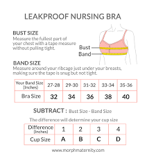 54 special front view breast size chart how to draw