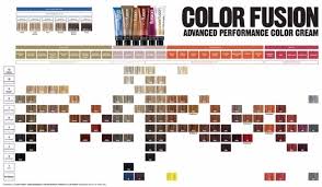 Redken Color Chart Redken Shades Eq Color Gloss Color