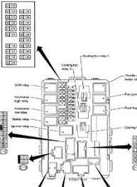 The following circuit shows about the following circuit shows about engine compartment fuse box diagram hyundai sonata 2010. 2006 Nissan Altima Fuse Box Location Wiring Diagram B68 Library