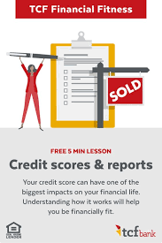 Understand Credit Scores Home Ownership Credit Score Financial Fitness