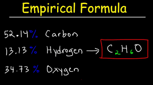 How is the formula mass of a compound calculated? Empirical Formula Molecular Formula Determination From Percent Composition Youtube