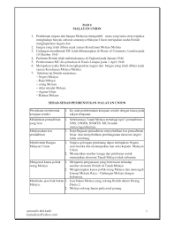 Penubuhan malayan union telah membangkitkan dan menyemarakkan semangat patriotisme di kalangan. Http Saku30 Tripod Com Bab 4tkt5 Pdf
