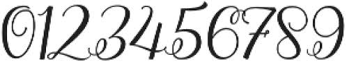 Initial and terminal forms that setting up in contextual swashes ( this font is automatically setting the initial and terminal forms as default, and if you want to turn off the. Octavia Script Otf 400 Font What Font Is