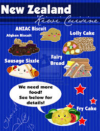 Foodies New Zealand By Panda Penguin Deviantart Com On Deviantart Cuisine