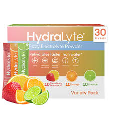 Image result for Electrolyte