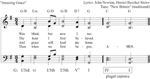Cadences in music a cadence in music is a chord progression of at least 2 chords that ends a here is an example of a perfect cadence in c major. Cadences