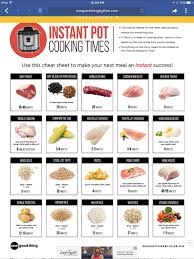 Image Result For Instant Pot Cooking Times Site Pinterest