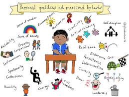 Communication skills involve listening, speaking, observing and empathizing. Heavy Emphasis On Hard Skills Leaves Children Unprepared For The Real Tests In Life Wagthedog