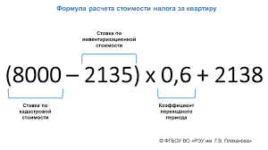 Рубрика налог на имущество организаций. Nalog Na Imushestvo Fizicheskih Lic Kak Ego Schitat V 2018 Godu Sia