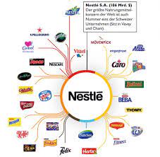 Von globalen ikonen bis hin zu lokalen favoriten. Nestle Marken