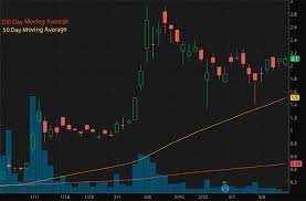 Ready for the top penny stocks to watch for july 2021? 5 Reddit Penny Stocks Heating Up Small Caps Today