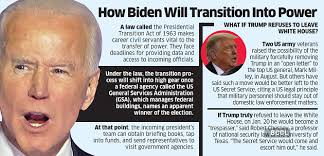 Joe Biden: Biden makes plans for the White House as Trump plans rallies to  protest his election loss