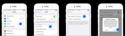 I had thought iphones just couldn't do international calls. How Do I Use Wifi Calling On My Iphone