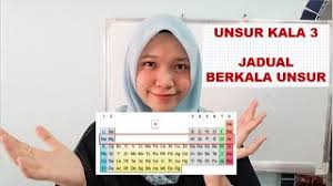 Ptti kimia spm cikgu fana kadar tindak balas teori perlanggaran. Unsur Kala 3 Jadual Berkala Unsur Kimia Tingkatan 4 Youtube