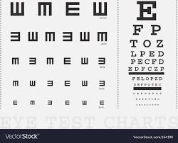 Snellen Eye Chart Pdf