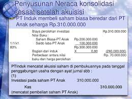 Penggabungan usaha melalui akuisisi saham terjadi ketika perusahaan. Bab 5 Konsolidasi Pada Anak Perusahaan Yang Dimiliki Kurang Dari Kepemilikan Penuh Ppt Download