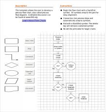 Process Flow Diagram Excel Workflow Process Flow Chart