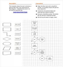 free 20 sample flow chart templates in pdf excel ppt