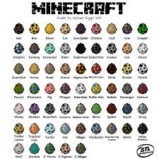 Submitted 5 years ago by cchandlerr. How To Decorate Minecraft Easter Eggs With Mob Chart Stlmotherhood