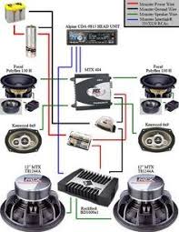 wiring diagram car radio car stereo systems car audio