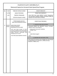 Cara membuat surat referensi kerja untuk melamar pekerjaan. Diploma Uitm Pdf