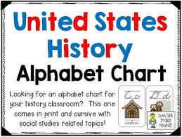 Drawn by matt baker and spotted by colossal, it charts out . Social Studies Us History Alphabet Chart Cards In Cursive And Print