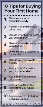Lifeaskait Com Buying Your First Home Home Buying Buying First Home