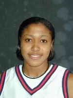 Second-Half Surge Leads Ball State Past Women's Hoops