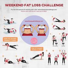 Pin On New Challenges