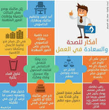 Pin By Rsesq8 Rsesq8 On تنمية بشرية بالانجليزي تنمية بشرية للاطفال قصص تنمية بشرية التنمية البشرية وتطوير الذات مجالات التنمية البشرية Face Exercises Arabic Words Books To Read