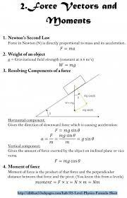 As Level Physics Formula Sheet In 2020 Physics Formulas Physics Notes Physics Concepts