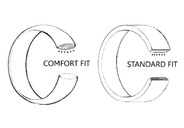 Avon Ring Size Conversion Chart Www Bedowntowndaytona Com