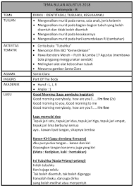 Bulan ogos adalah bulan kemerdekaan malaysia. Agustus 2018 Sekolah Santa Clara