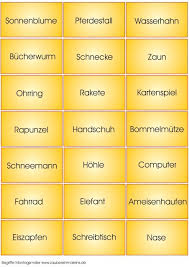 Das spiel mit pantomime begriffen ist allgemeinen lustig. Begriffe Montagsmaler Weihnachten
