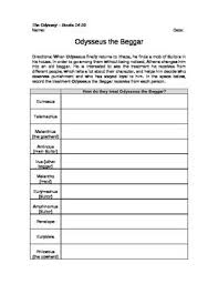 The Odyssey Odysseus The Beggar Graphic Organizer In 2020 Graphic Organizers Lesson Planner Homer Odyssey