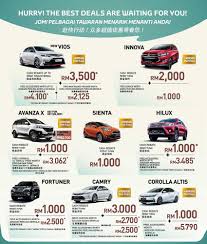 Read car reviews and compare prices and features at carlist.my. Automotive News Updates For May 2018 Carsome Malaysia