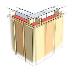 Fassade Mit Holz Verkleiden Das Haus Holzfassade Fassade Verkleidung