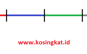 Jawaban marematika hal 171 ayo kita berlatih 2 9 kelas 7 smp. Kunci Jawaban Matematika Kelas 7 Halaman 171 180 Uji Kompetensi 7 Kosingkat